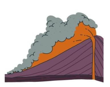 Pelean火山喷发