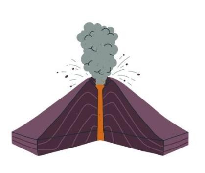 Strombolian